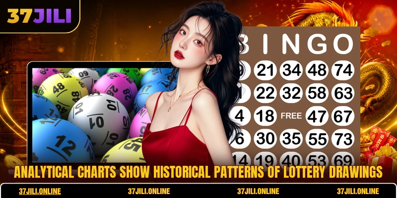 Analytical charts show historical patterns of lottery drawings