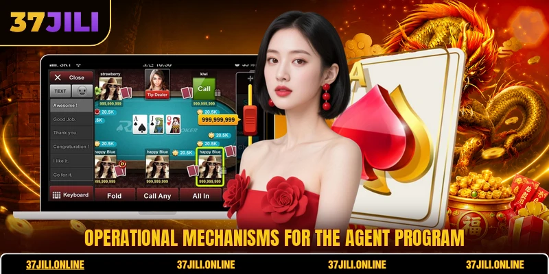 Operational mechanisms for the agent program