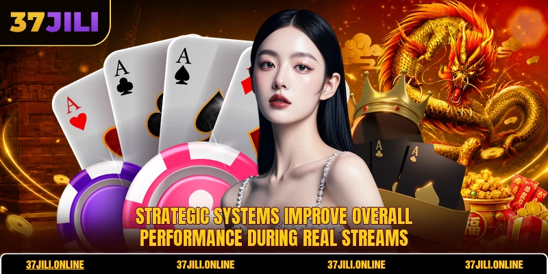 Bet On Poker - The Ultimate Guide For Strategy Mastery 6 Strategic systems improve overall performance during real streams