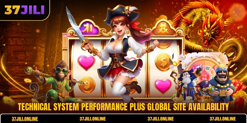Technical system performance plus global site availability